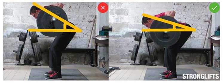 Neigung des Oberkörpers Langhantelrudern