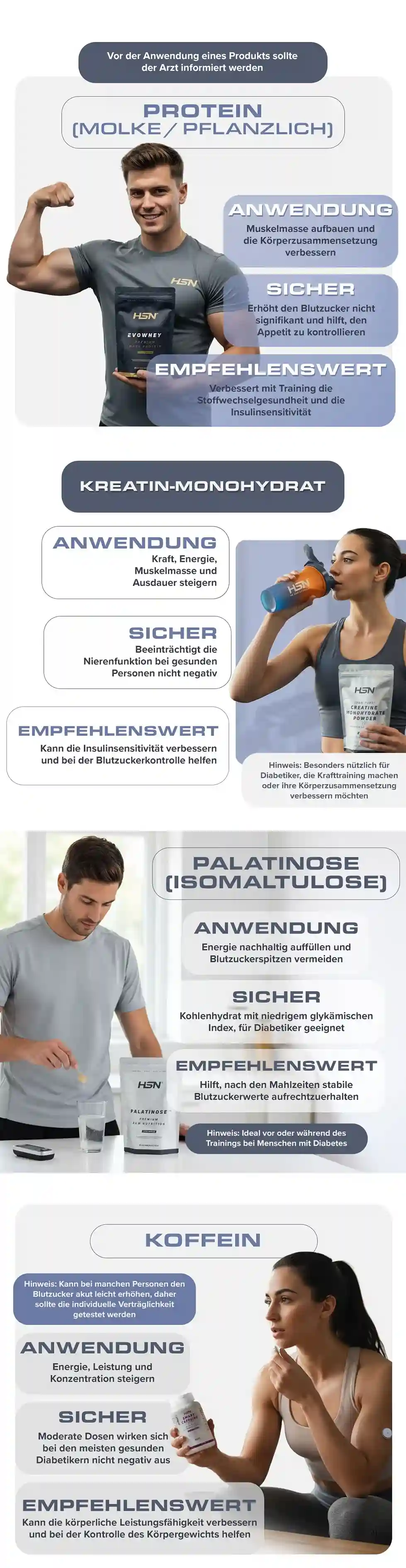 Welche Nahrungsergänzungsmittel sind für Diabetiker nützlich?