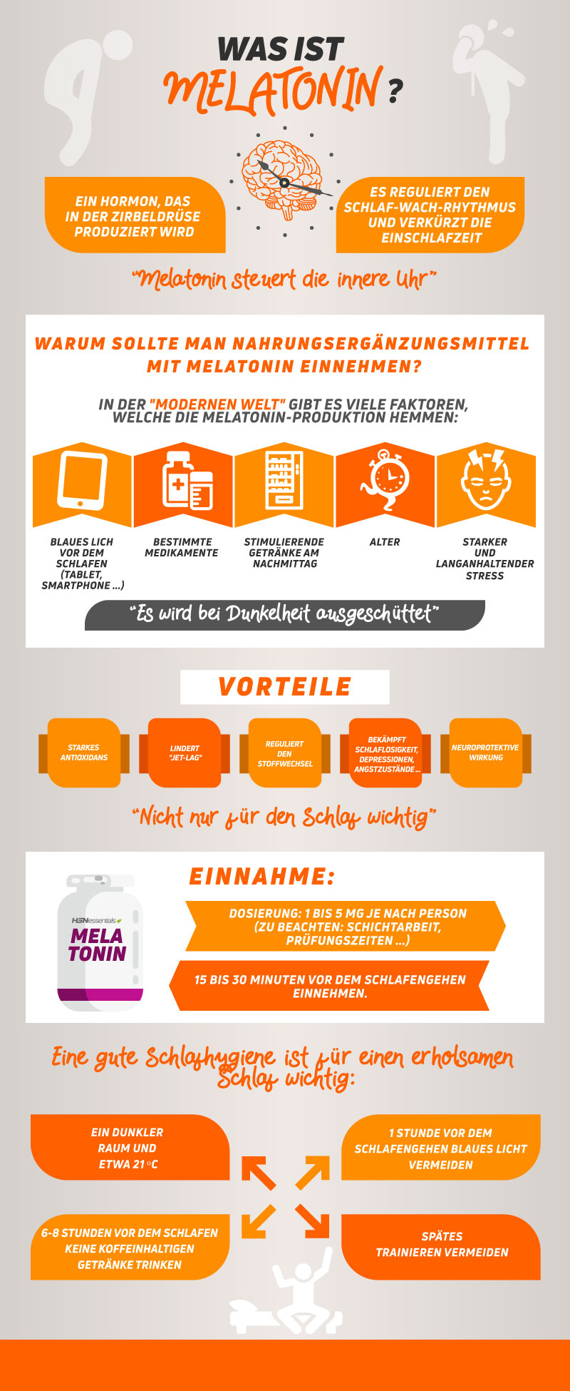 Info Melatonin Info Melatonin