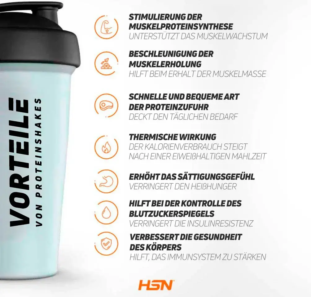 Welche Vorteile haben Proteinshakes aus Molkenprotein? Welche Vorteile haben Proteinshakes aus Molkenprotein?