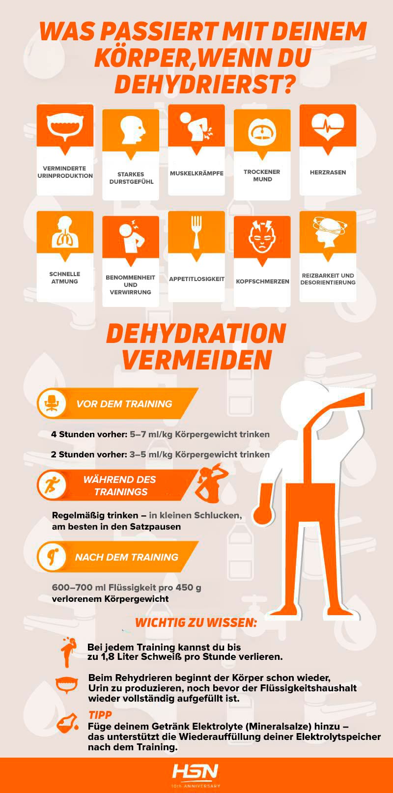 symptome-einer-dehydrierung