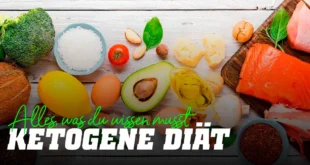 ketogen