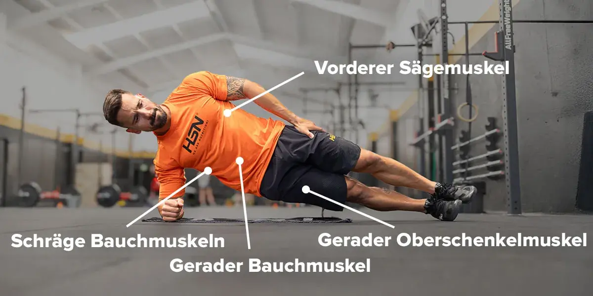 Muskeln, die du bei seitlichen Planks trainierst