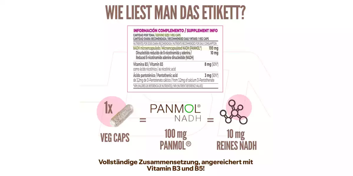Empfohlene NADH-Dosierung