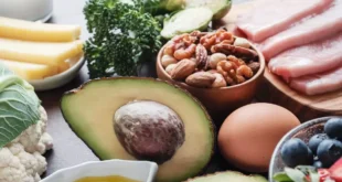 Ketogene Diät: Vollständiger 9-Tage-Plan für Einsteiger