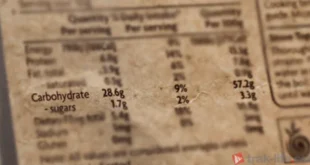 Lerne, den glykämischen Index von Lebensmitteln je nach deinem Ziel anzupassen
