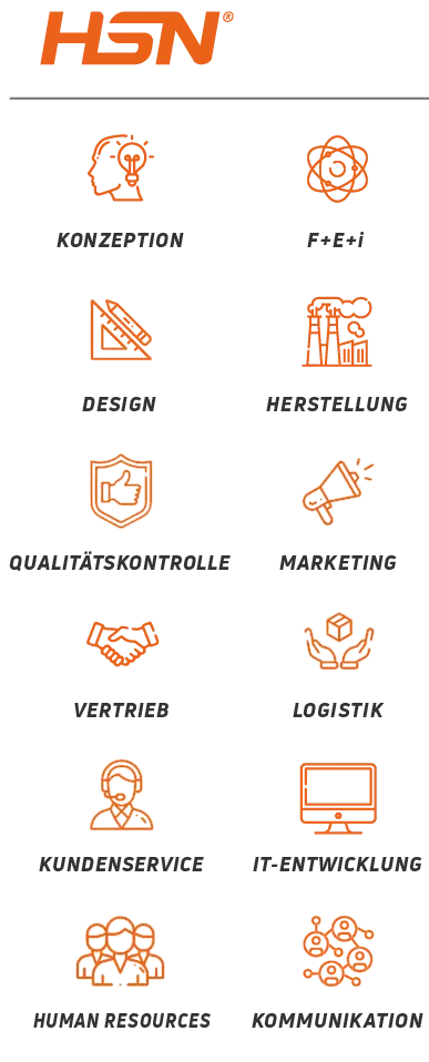 End-to-End Philosophie