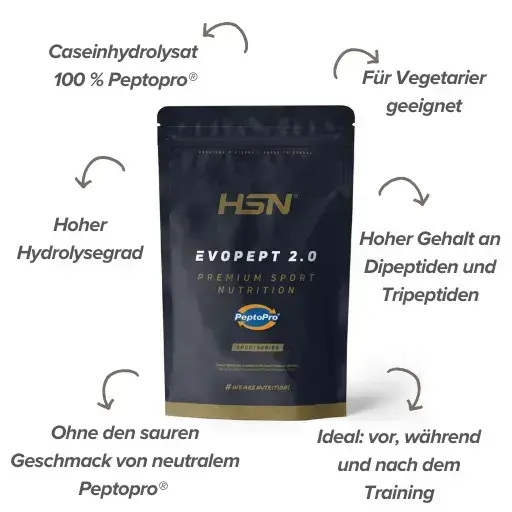 PeptoPro®-Supplements zum besten Preis PeptoPro®-Supplements zum besten Preis