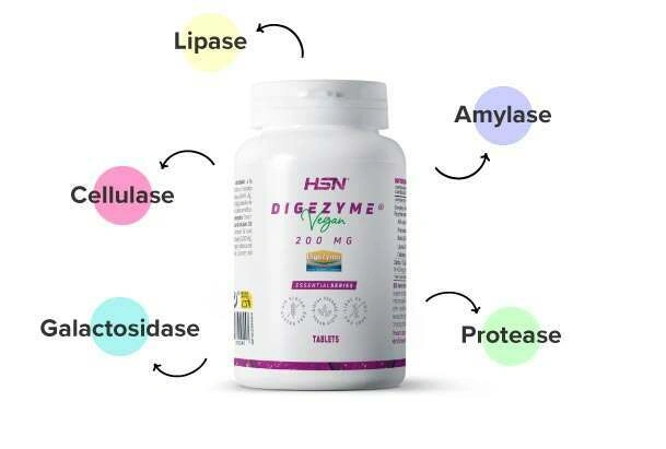 Eigenschaften von nat&uuml;rlichen Verdauungsenzymen