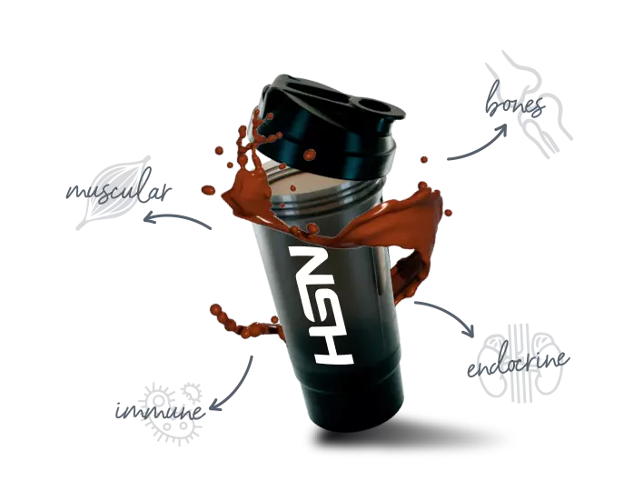 Whey Protein zum besten Preis kaufen