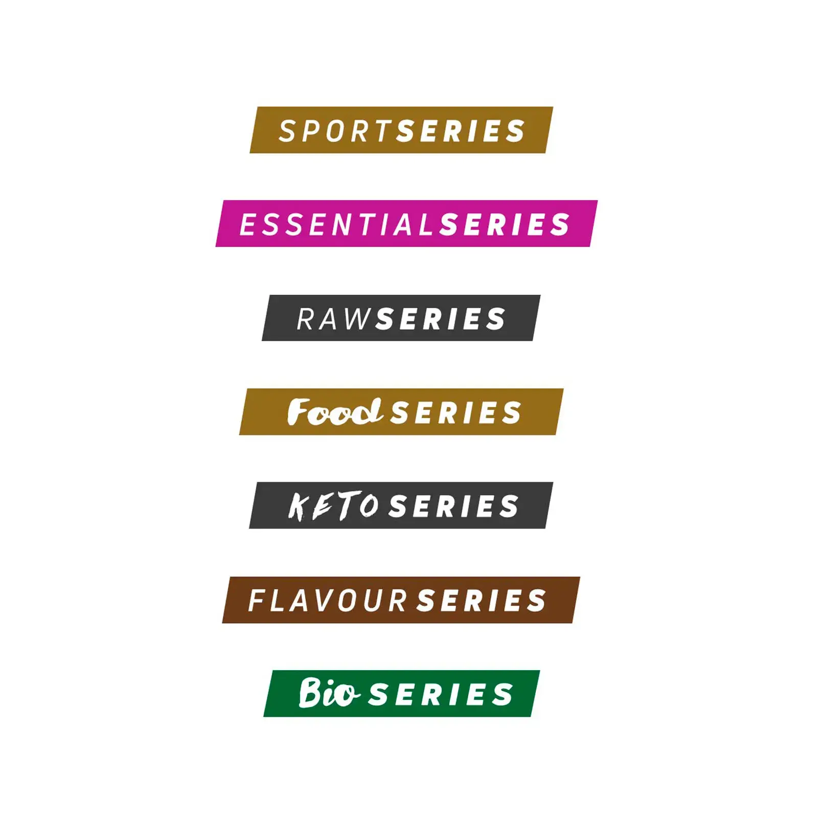 Was sind die Mega-Rabatte von HSNstore?