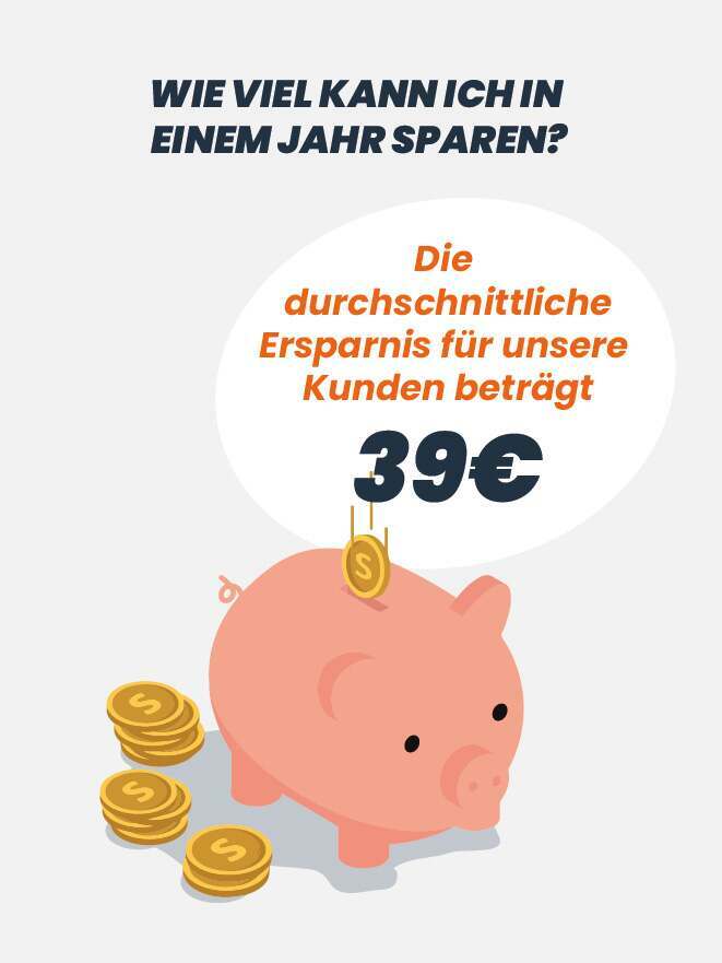 HSN-Sparplan So funktioniert's