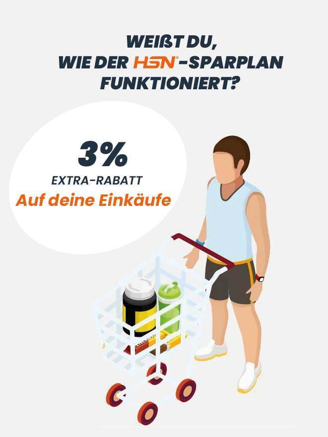 HSN-Sparplan Was ist das