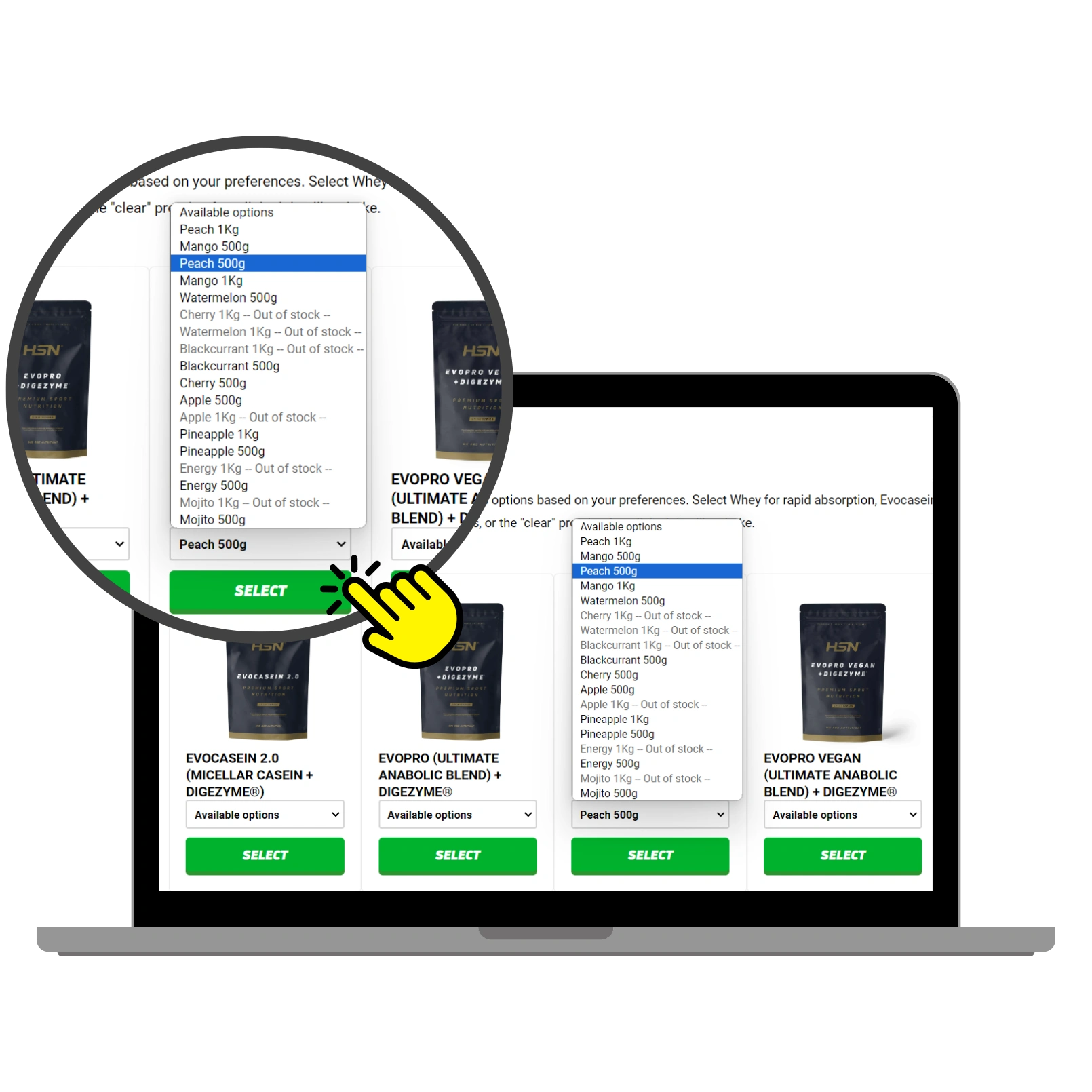 Schritt 2: Machen und dein Paket kaufen